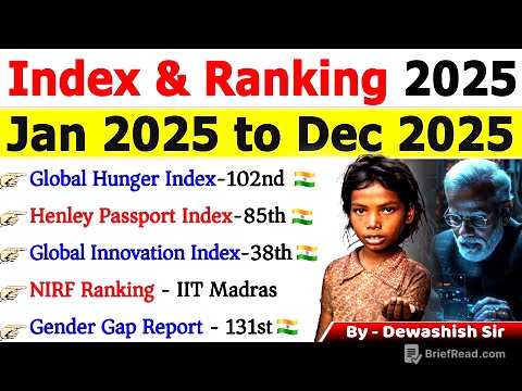 Index & Ranking 2025 Current | Jan to Dec 2025 | Last 12 Months Awards Current Affairs #ranking