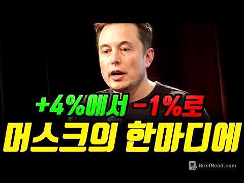 시간외 +4%에서 -1%로 — 머스크가 어닝 콜에서 뱉은 한마디, $387 주주는 어떻게?