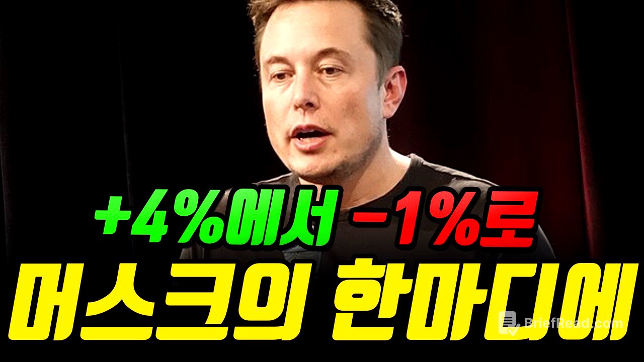 시간외 +4%에서 -1%로 — 머스크가 어닝 콜에서 뱉은 한마디, $387 주주는 어떻게?
