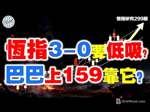 【恆指下週點睇】299期 I 恆指低吸機會就來，3-0等確認？  巴巴返回159要靠它......  #恒指 #阿里巴巴 #港股 #ai炒股