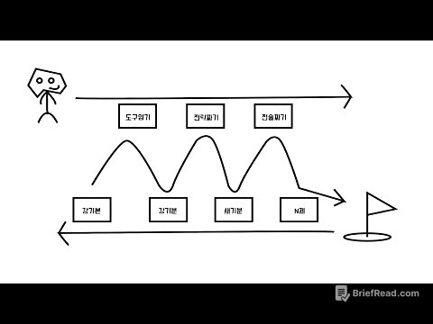 달성 가능한 수능 커리큘럼 짜는 법