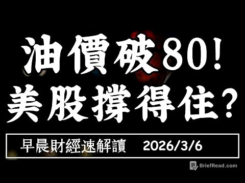 2026/3/6(五)股債雙殺 美伊衝突擴大?油價破80!美股撐得住?【早晨財經速解讀】