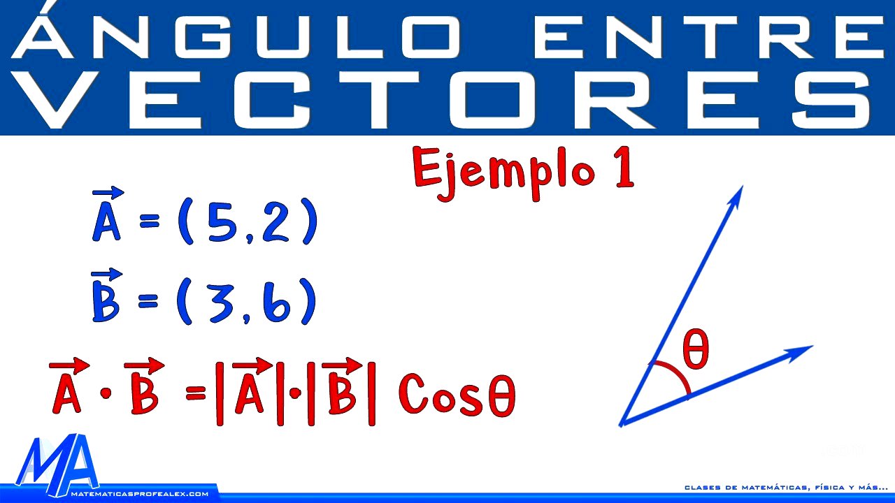 Angulo entre dos vectores | Ejemplo 1