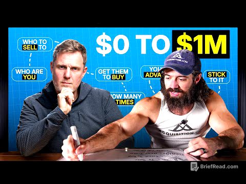 Alex Hormozi’s No BS Guide To Making Millions (In 9 Steps)