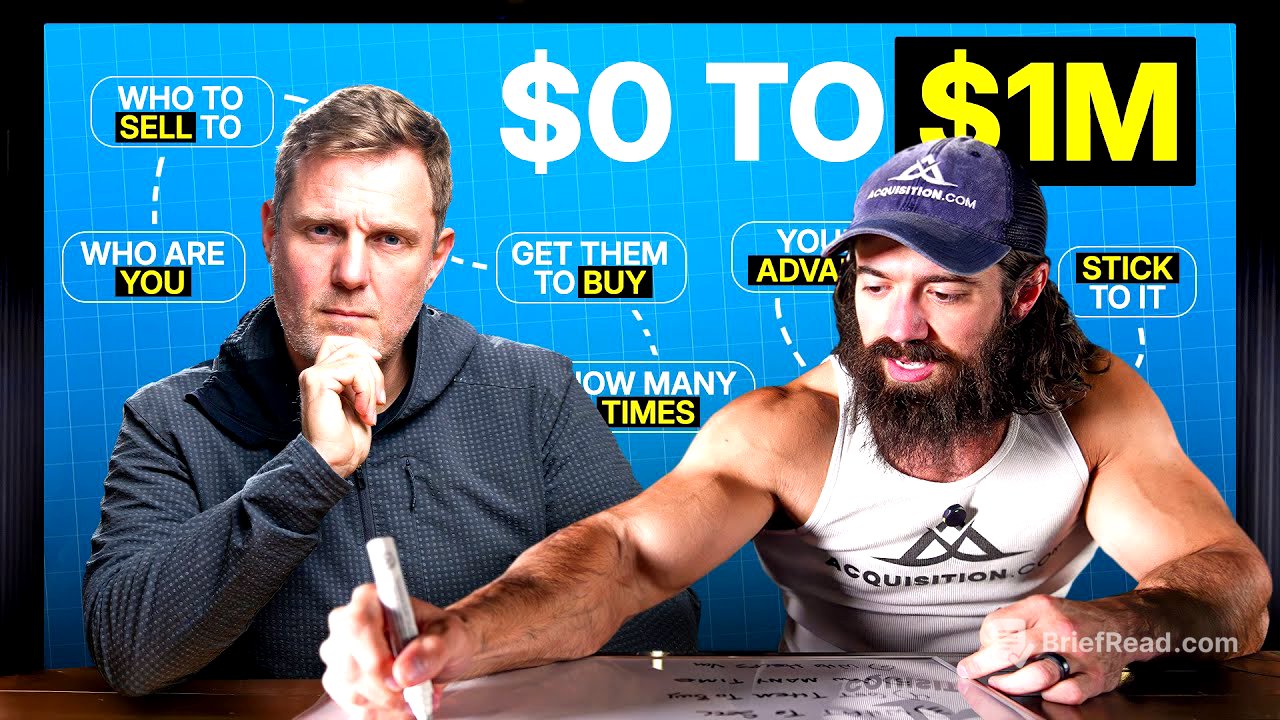 Alex Hormozi’s No BS Guide To Making Millions (In 9 Steps)