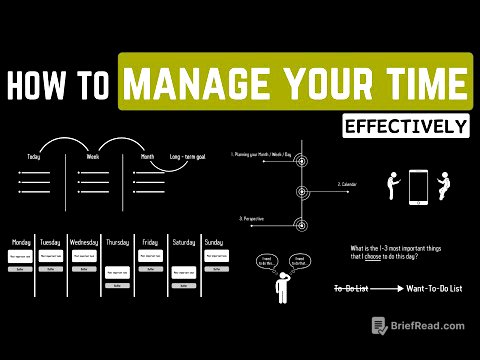 How To Effectively Plan Your Day / Week / Month