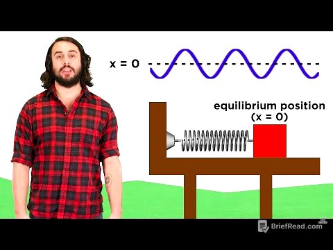 Simple Harmonic Motion: Hooke's Law