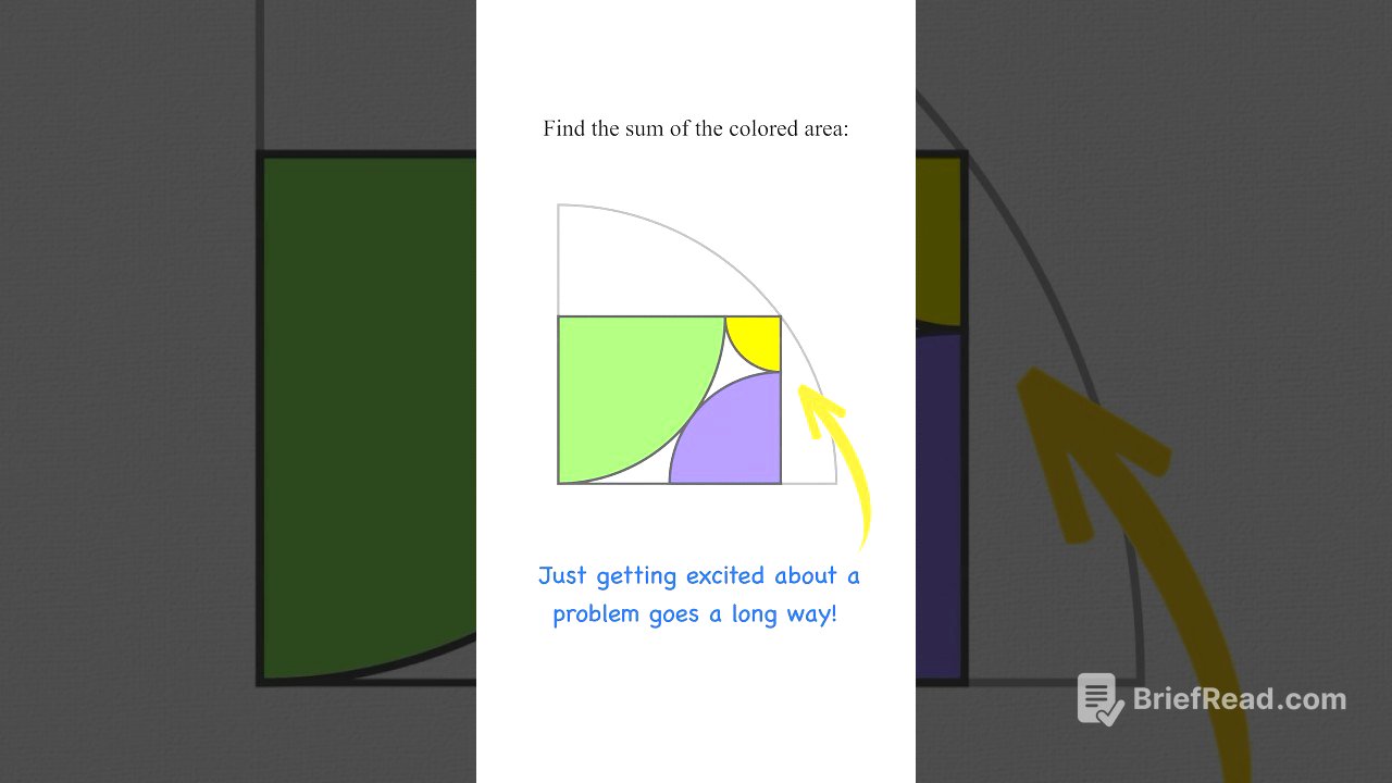 Stay excited for problems #maths