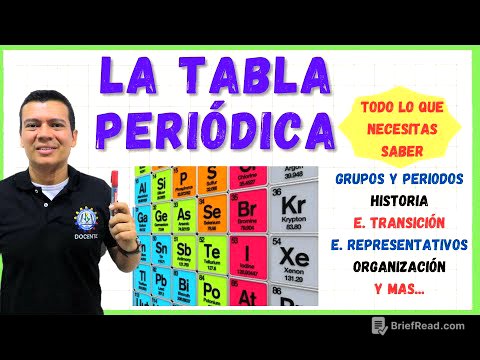 TABLA PERIÓDICA: grupos y periodos,  elementos representativos y trans. lantanidos y actinidos, etc