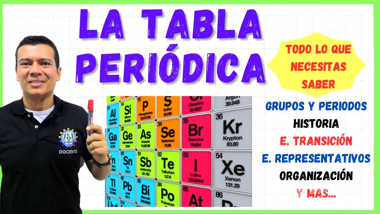 TABLA PERIÓDICA: grupos y periodos,  elementos representativos y trans. lantanidos y actinidos, etc