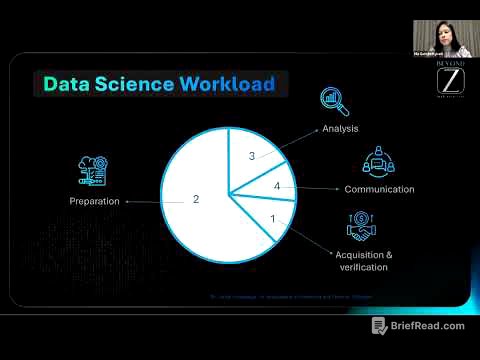 AI Virtual Workshop Series - AI for Business Strategy & Decision-Making (2 of 4)
