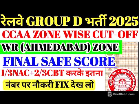 रेलवे GROUP D भर्ती 2025 CCAA ZONE WISE CUTOFF | FINAL SAFE SCORE देख लो 🔥CEN 08/2024 WR CCAA CUTOFF