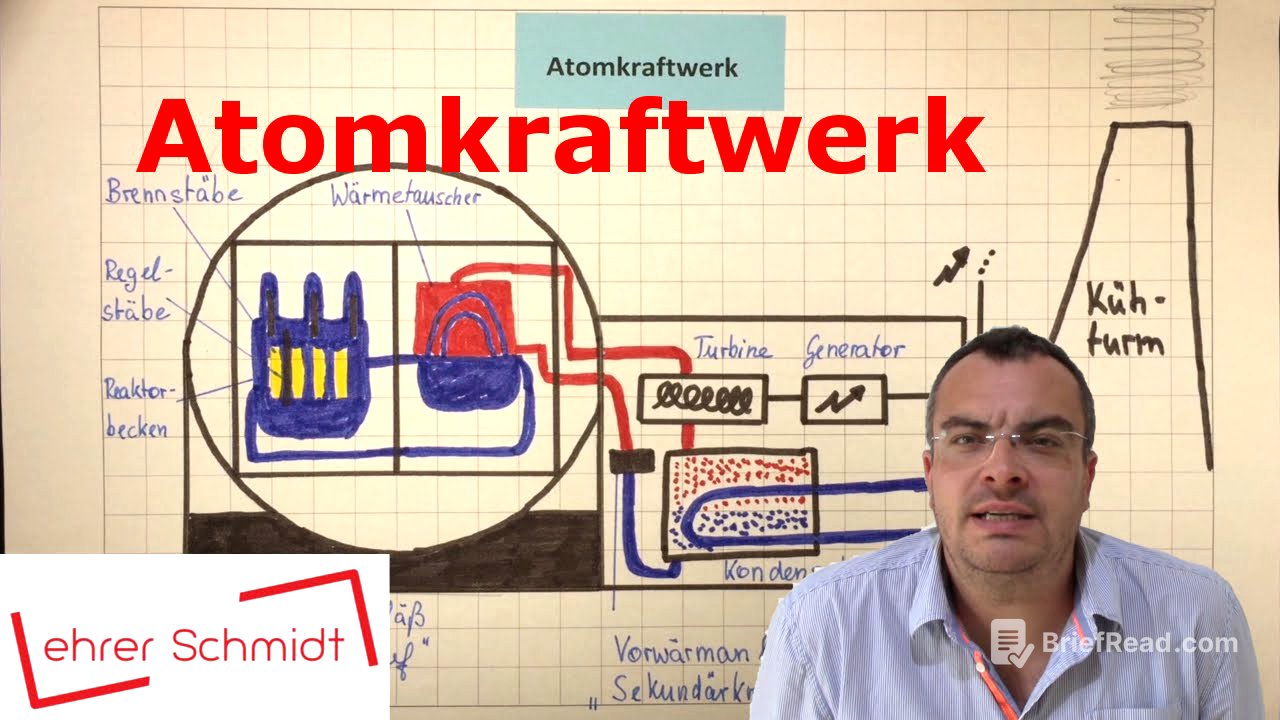 Atomkraftwerk - Aufbau und Funktion | Physik - Atomphysik | Lehrerschmidt