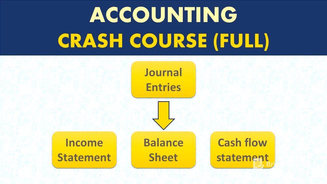 Accounting Crash Course - Be job ready in 1.5 hours!
