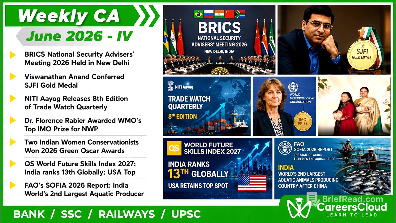 Current Affairs Weekly | 24 - 30 June 2026 | English | Current Affairs | AffairsCloud