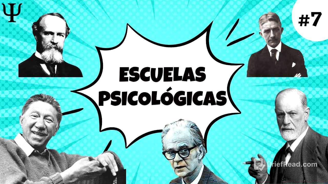 Psicología #7 - Escuelas Psicológicas 🤔