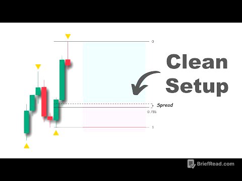 Master Fibonacci Retracement: Reversal & Continuation Setups