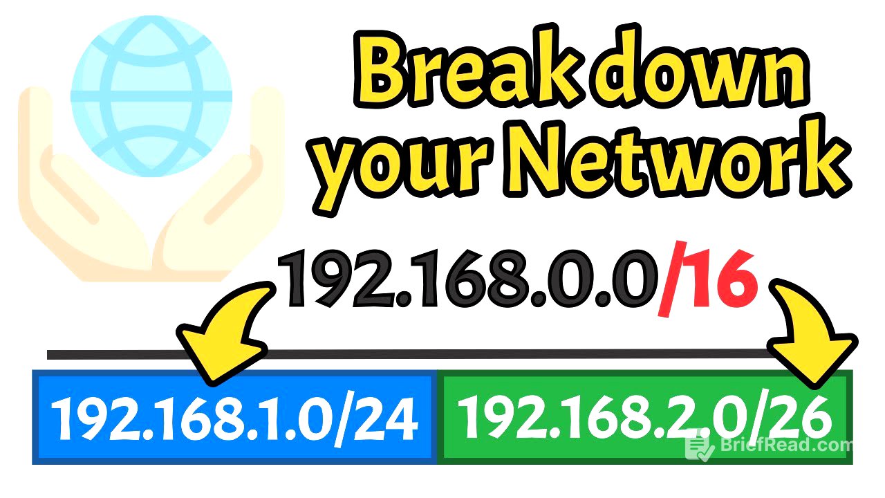 Subnetting Explained: Networking Basics