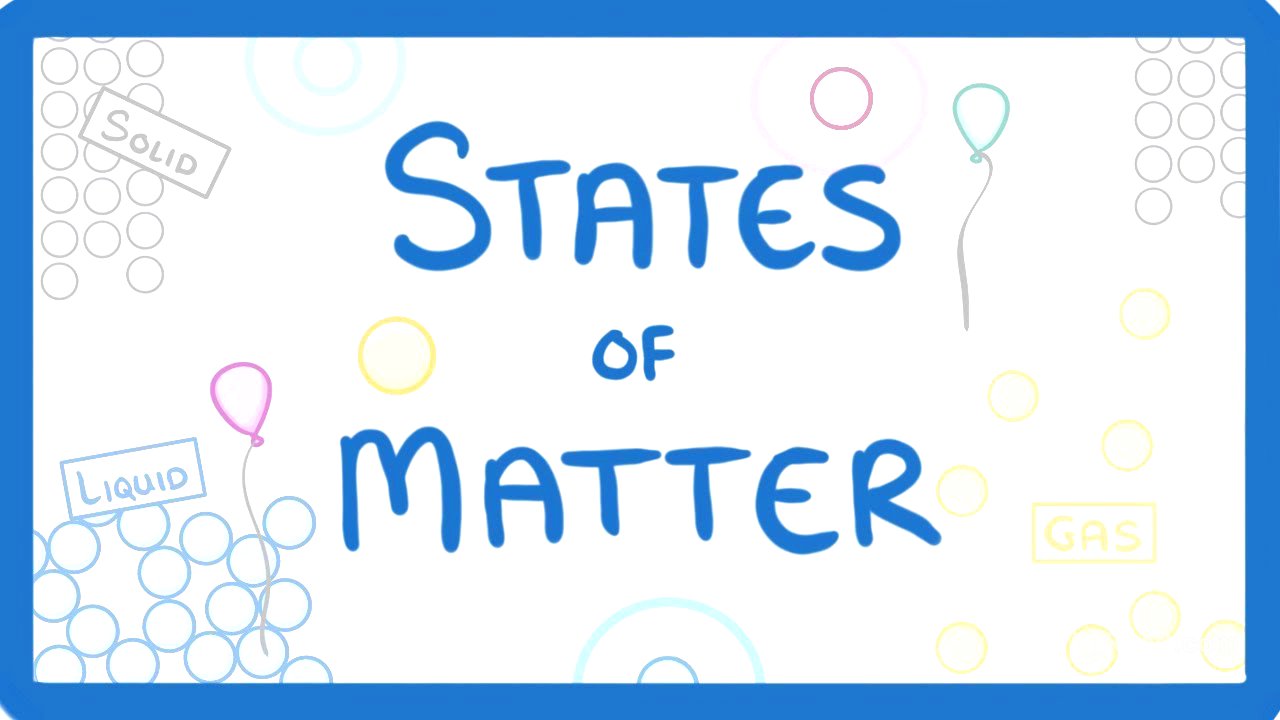 GCSE Chemistry - States of Matter & Changing State