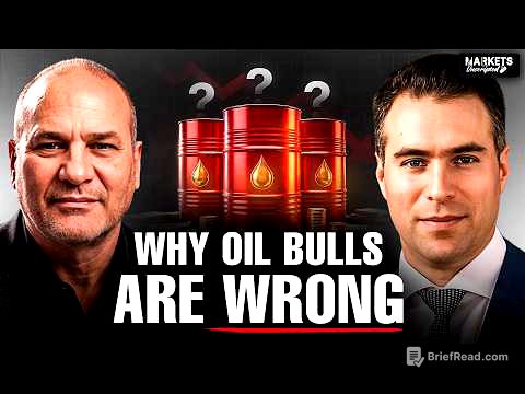 Oil Panic, Bearish Bets, and a Market That Won’t Break