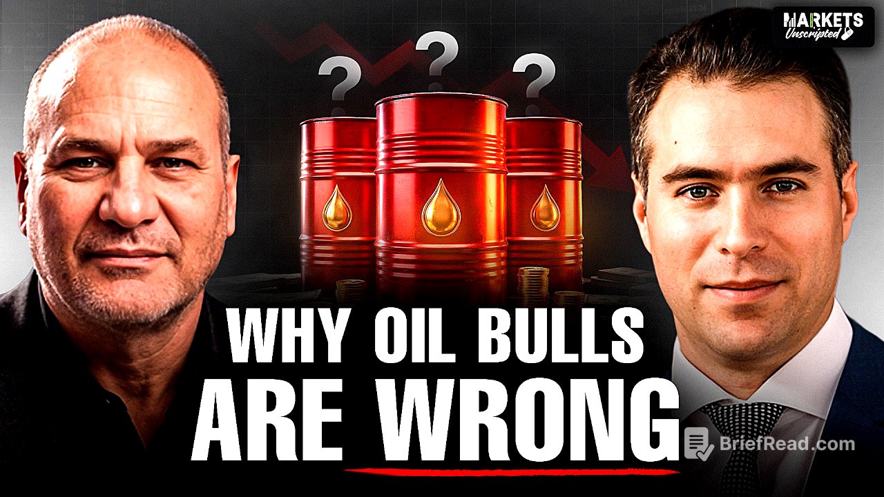 Oil Panic, Bearish Bets, and a Market That Won’t Break