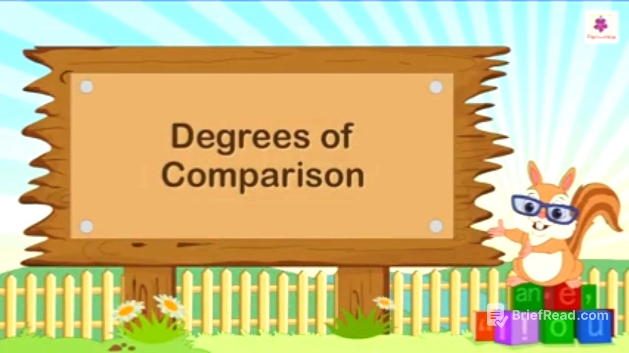Degrees of Comparison | English Grammar & Composition Grade 4 | Periwinkle