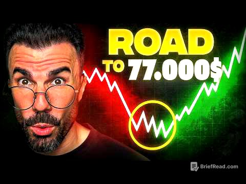 Prepárate: BITCOIN Se va a los 77.000$ Pero CUIDADO con Esto…