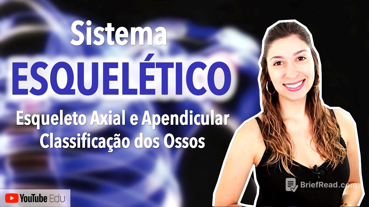 Sistema Esquelético 2/5: Esqueleto Axial e Apendicular. Classificação dos Ossos