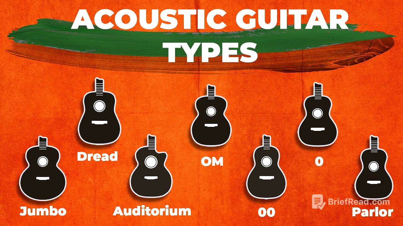 Acoustic Guitars Types: Everything you must know