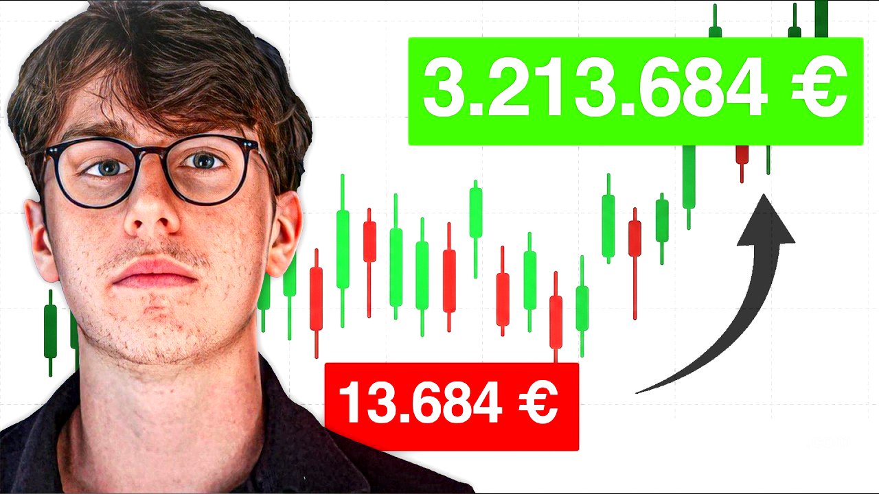 Profitabel Trading lernen in 19 min (für Anfänger)