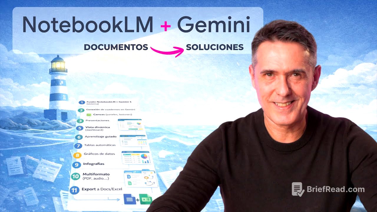 NotebookLM + Gemini: 7 soluciones reales [Canvas, tablas, export] GRATIS