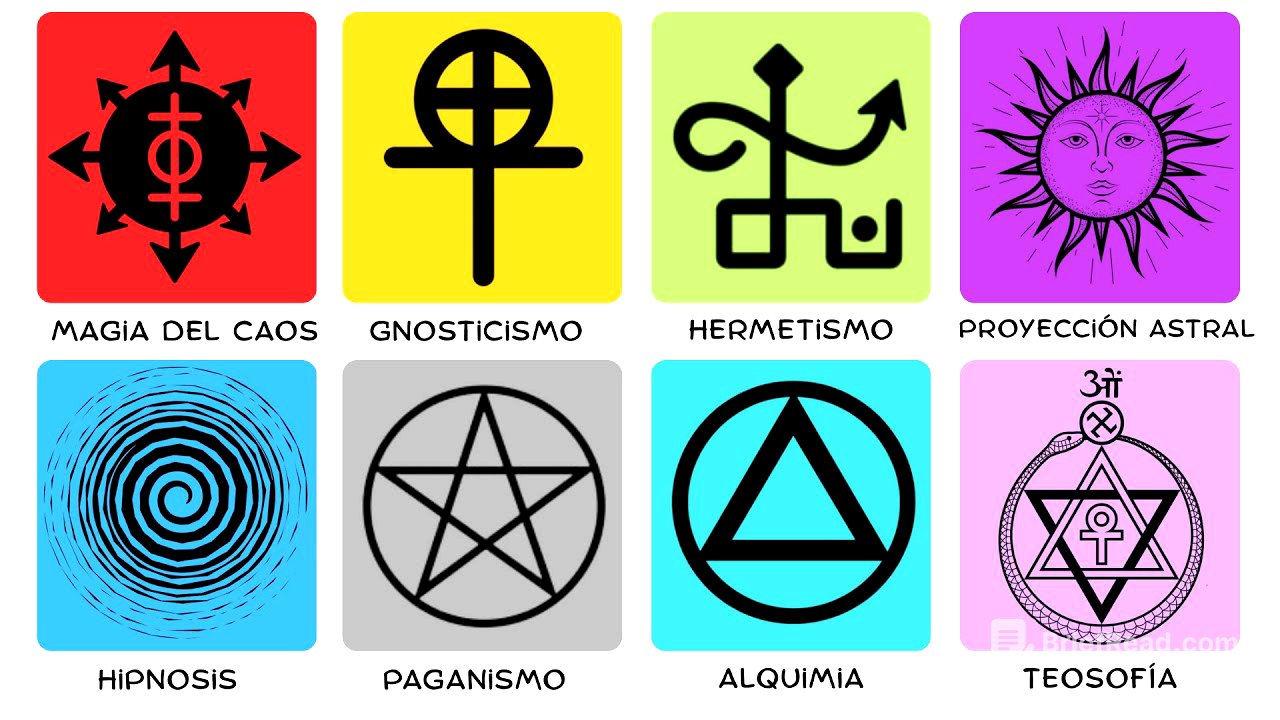 Todo Conocimiento PROHIBIDO Explicado En 16 Minutos