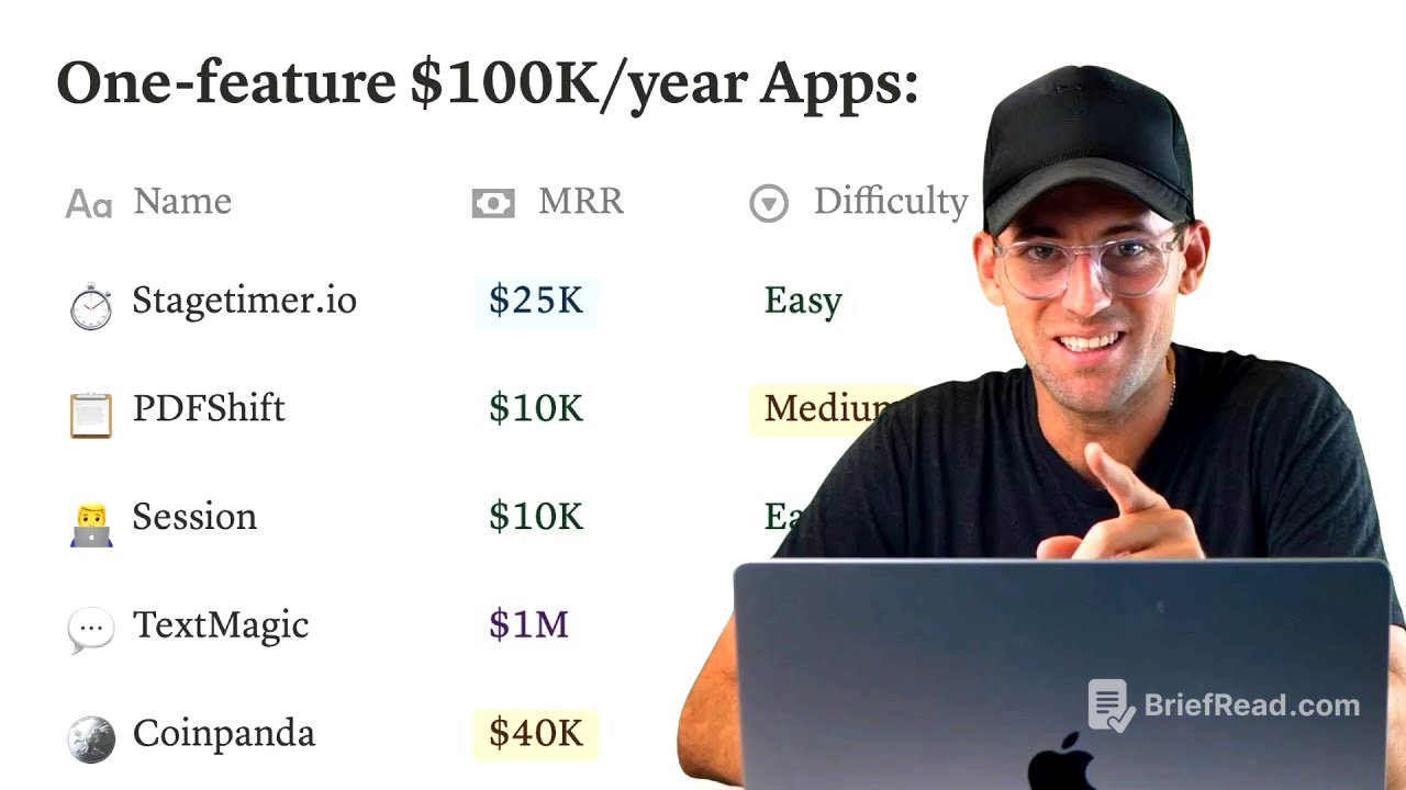 Apps so simple you won’t believe they make money