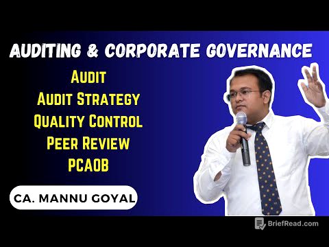 Audit (Objective, Scope, Aspects, Merits, Demerits, Ethics), Peer Review, PCAOB  by CA. Mannu Goyal