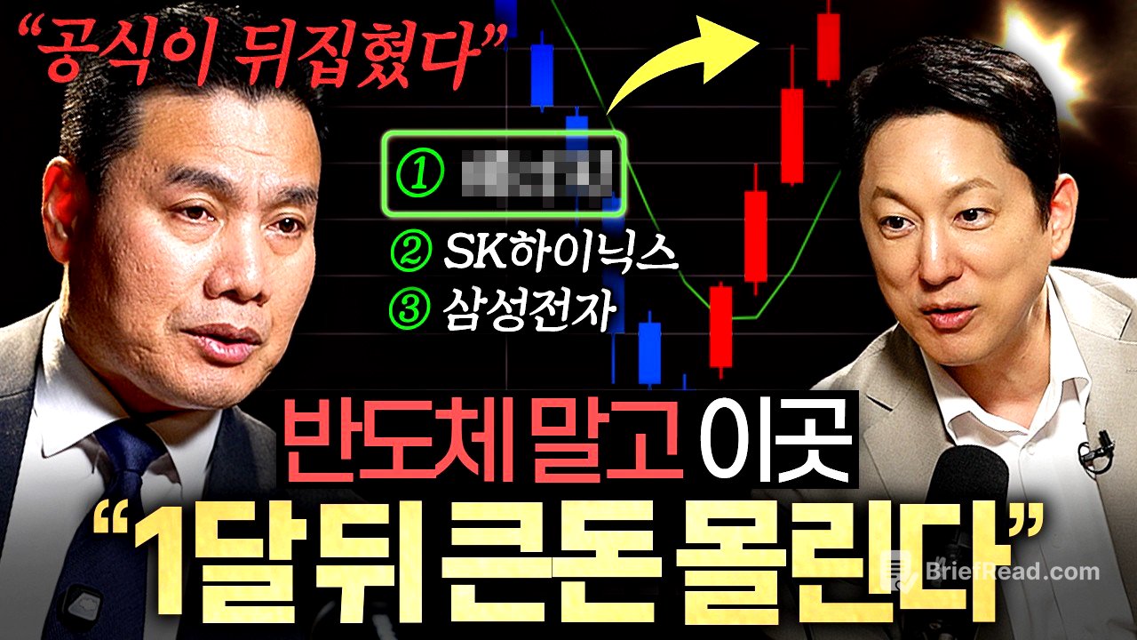 환율 올라갈수록 돈이 몰리는 '2가지' 업종ㅣ지식인초대석 EP.145 (이선엽 대표 1부)