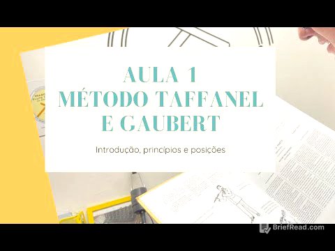 Aula 1 do Método para Flauta de Taffanel e Gaubert  - Introdução, princípios gerais e posições