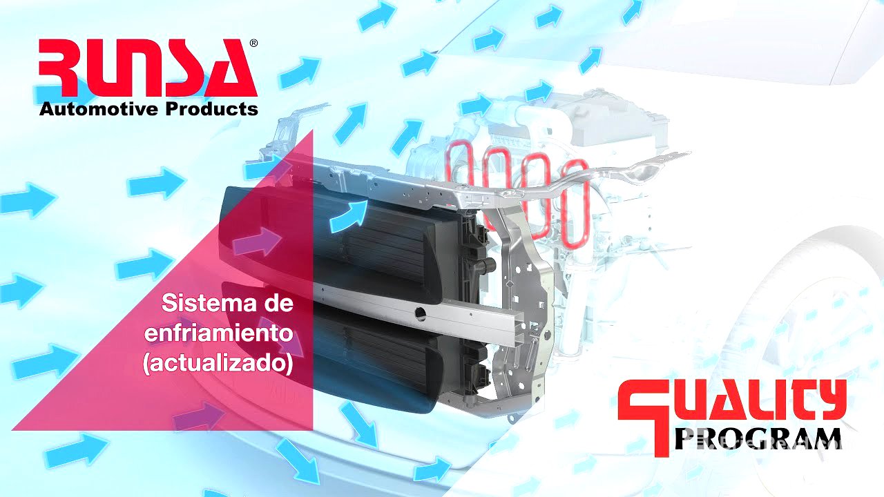 Sistema de enfriamiento del motor