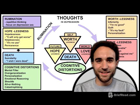 Thoughts in Depression - Depression Deep Dive
