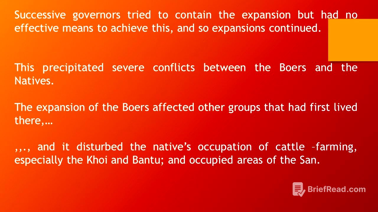 The expansion and settlement of the Dutch in