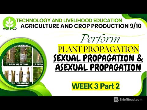 TLE AFA 9/10: ACP Week 3 Part 2: Plant Propagation: SEXUAL PROPAGATION AND ASEXUAL PROPAGATION