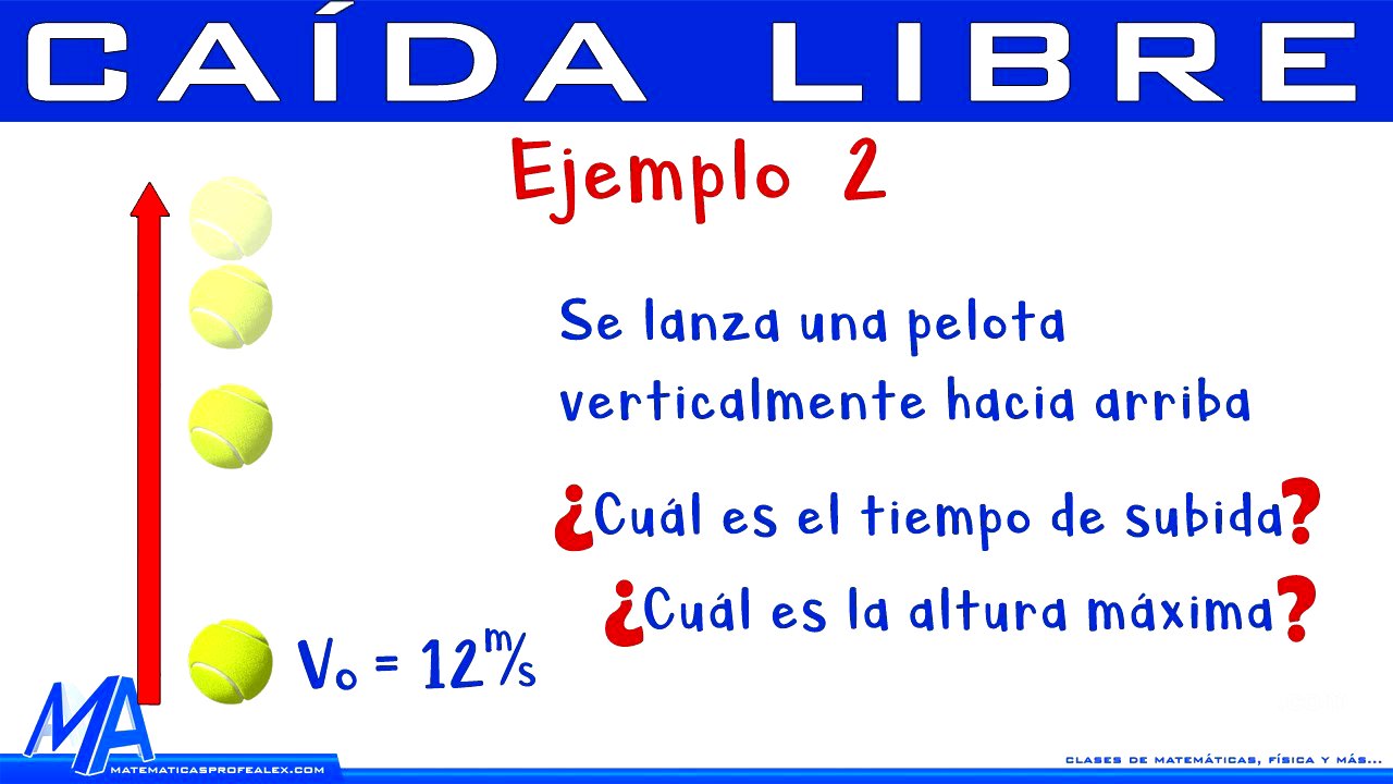 Caída libre | Ejemplo 2 Se lanza hacia arriba...