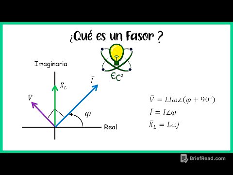 4 - Fasores la mejor explicación