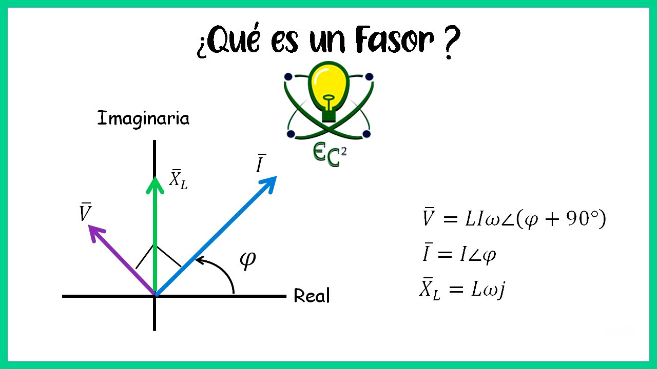 4 - Fasores la mejor explicación