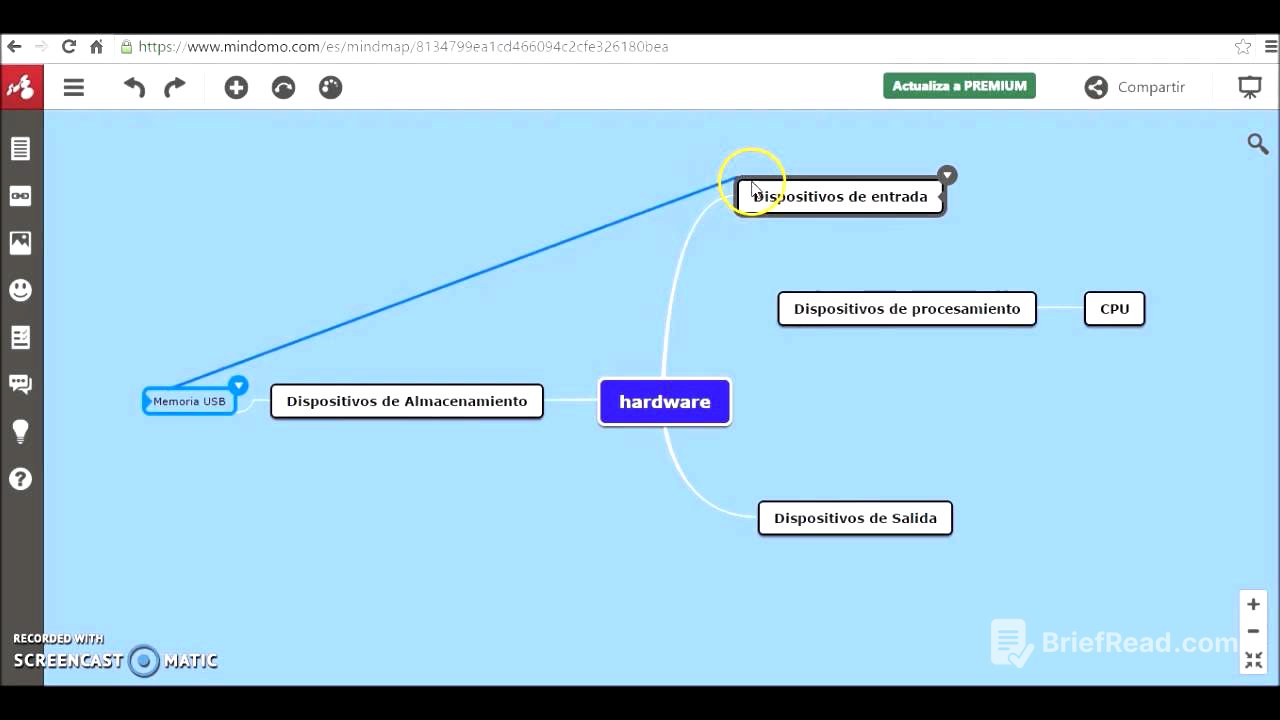 Mapas Conceptuales con Mindomo - Crear, descargar e incrustar
