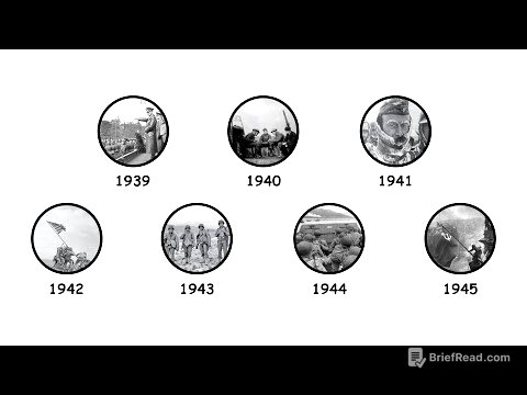 Perang Dunia 2 Dijelaskan Dalam 12 Menit