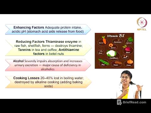 Water Soluble vitamins- Part 1