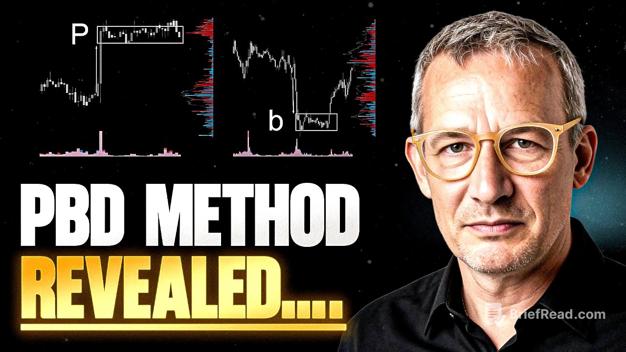 PbD: The World’s BEST trading strategy (explained in detail)