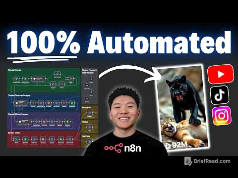 This AI System Creates & Posts Faceless Shorts 24/7 (free n8n template)
