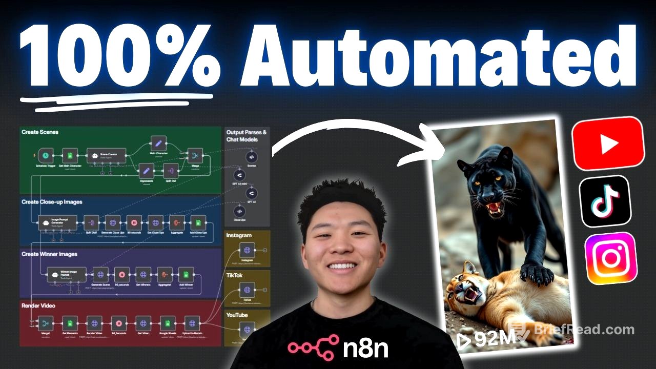 This AI System Creates & Posts Faceless Shorts 24/7 (free n8n template)