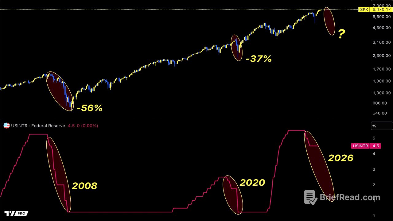 Recession indicator sending its last signal!